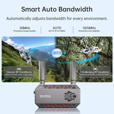 Автоматическая ширина канала Walksnail Ascent VRX Pro