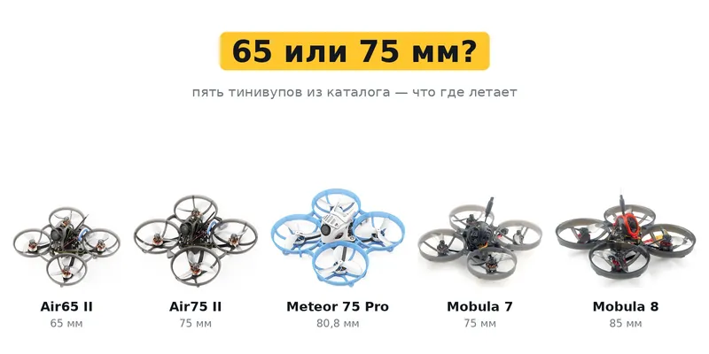 Тинивуп 65 или 75 мм: чем Air65, Air75, Meteor 75 Pro и Mobula отличаются на практике