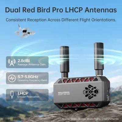 Антенны 2,8 дБи LHCP у Walksnail Ascent VRX Pro